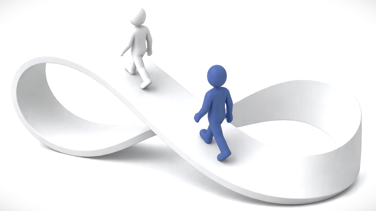 following the same circular path across different innovation ecosystems